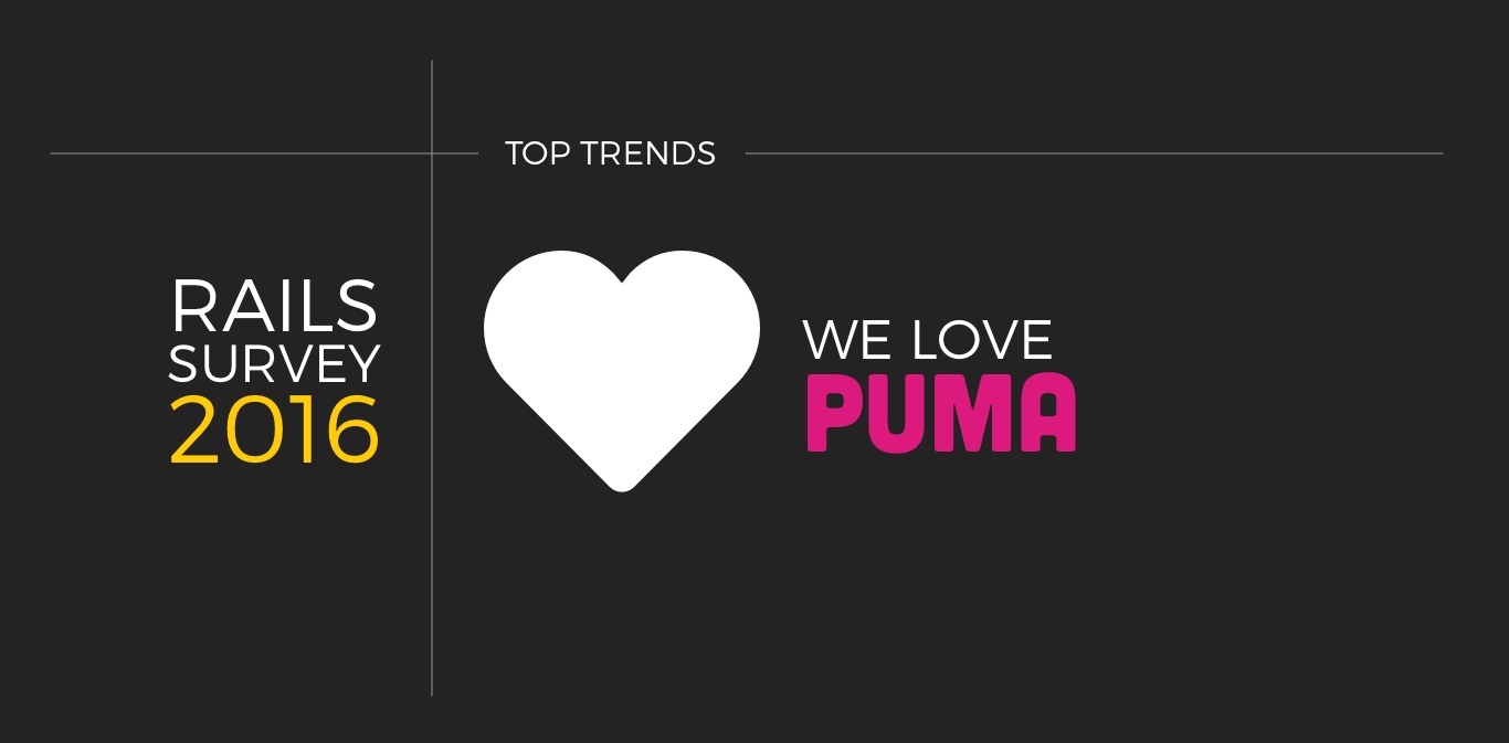 Puma is the Preferred Web Server for Rails Developers